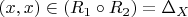 $\left(x,x\right) \in \left(R_1 \circ R_2\right) = \Delta_X$