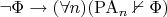 $\neg\Phi\rightarrow(\forall n)(\mathrm{PA}_n\nvdash\Phi)$
