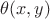 $\theta(x,y)$