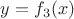 $y=f_3(x)$
