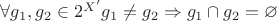 $\forall g_1,g_2\in 2^{X'} g_1\neq g_2 \Rightarrow g_1\cap g_2 =\varnothing$