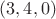 $(3,4,0)$