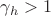 \gamma_{h}>1 \gamma_{h}>1
