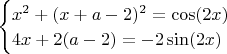$\begin{cases}
x^2+(x+a-2)^2=\cos(2x)\\
4x+2(a-2)=-2\sin(2x)\\
\end{cases}$