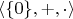 $\langle \{0\}, +, \cdot \rangle$