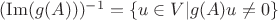 $(\operatorname{Im}(g(A)))^{-1}=\{u \in V| g(A)u \neq 0\}$