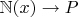 $\mathbb{N}(x) \to P$