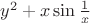 $y^2+x\sin \frac{1}{x}$