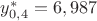 $y^{*}_{0,4}=6,987$