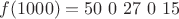 $f(1000)=50\ 0\ 27\ 0\ 15$
