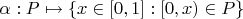 $$
\alpha : P \mapsto \{ x \in [0,1] : [0,x) \in P \}
$$