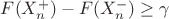 $F(X_n^+) - F(X_n^-) \ge \gamma$