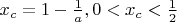 $x_c=1-\frac 1a, 0<x_c<\frac 12$