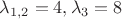 ${\lambda}_{1,2} = 4,   {\lambda}_{3} = 8$