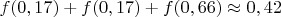$f(0,17)+f(0,17)+f(0,66)\approx 0,42$