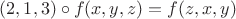 $(2, 1, 3) \circ f(x, y, z) = f(z, x, y)$