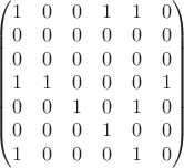 $\begin{pmatrix}
1 & 0 & 0 & 1 & 1 & 0\\
0 & 0 & 0 & 0 & 0 & 0\\
0 & 0 & 0 & 0 & 0 & 0\\
1 & 1 & 0 & 0 & 0 & 1\\
0 & 0 & 1 & 0 & 1 & 0\\
0 & 0 & 0 & 1 & 0 & 0\\
1 & 0 & 0 & 0 & 1 & 0\\
\end{pmatrix}$ $\begin{pmatrix}
1 & 0 & 0 & 1 & 1 & 0\\
0 & 0 & 0 & 0 & 0 & 0\\
0 & 0 & 0 & 0 & 0 & 0\\
1 & 1 & 0 & 0 & 0 & 1\\
0 & 0 & 1 & 0 & 1 & 0\\
0 & 0 & 0 & 1 & 0 & 0\\
1 & 0 & 0 & 0 & 1 & 0\\
\end{pmatrix}$