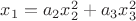 $x_1=a_2x_2^2+a_3x_3^2$