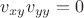$v_{xy}v_{yy}=0$