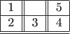 \begin{tabular} { | l  | | l  | | l  | }
\hline
 1   &  &5   \\ \hline

2 & 3  & 4  \\ \hline
\hline
\end{tabular}