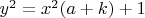 $y^2=x^2(a+k)+1$