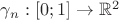 $\gamma_n:[0;1]\to\mathbb{R}^2$
