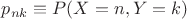 $p_{nk}\equiv P(X=n,Y=k)$