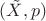 $(\tilde{X},p)$
