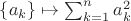$\{a_k\} \mapsto \sum_{k=1}^n a_k^2$