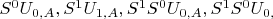 $S^0 U_{0,A} , S^1 U_{1,A}, S^1 S^0 U_{0,A}, S^1 S^0 U_{0,С}$