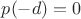 $p(-d)=0$