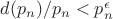 $d(p_n)/p_n<p_n^{\epsilon}$