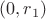 $(0,r_1)$
