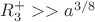 $R^{+}_3>>a^{3/8}$