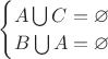 $\begin{cases}
 A  \bigcup C = \varnothing \\
 B  \bigcup A = \varnothing
\end{cases}$