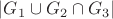 $|G_1 \cup G_2 \cap G_3|$ $|G_1 \cup G_2 \cap G_3|$