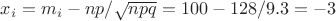 $x_i=m_i-n p/\sqrt{npq}=100-128/9.3=-3$