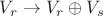 $V_r\to V_r\oplus V_s$