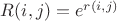 $R(i,j) = e^{r(i,j)}$