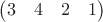 $
\begin{pmatrix} 3&4&2&1\end{pmatrix}$