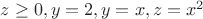 $z\ge0,y=2,y=x,z=x^2$