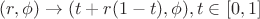 $(r,\phi) \to (t+r(1-t),\phi), t \in [0,1]$