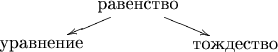 $$\xymatrix@=2pt{& & & \text{равенство}\ar[ddl]\ar[ddr]& & &\\&\\& &\text{уравнение} & & \text{тождество}& &\\}$$