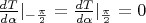 $\frac{dT}{d\alpha}|_{-\frac{\pi}{2}}=\frac{dT}{d\alpha}|_{\frac{\pi}{2}}=0$
