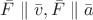 $\bar{F}\parallel \bar{v},\bar{F}\parallel \bar{a}$