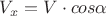 $V_{x}=V\cdot cos \alpha $