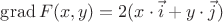 $\operatorname{grad} F(x,y)=2(x \cdot \vec{i}+y \cdot \vec{j})$