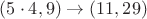 $(5\cdot4,9)\to (11,29)$ $(5\cdot4,9)\to (11,29)$