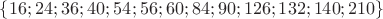 $\{16; 24; 36; 40; 54; 56; 60; 84; 90; 126; 132; 140; 210\}$