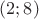 $(2; 8)$